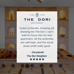 Thanks for an amazing review Thanks for an amazing review
